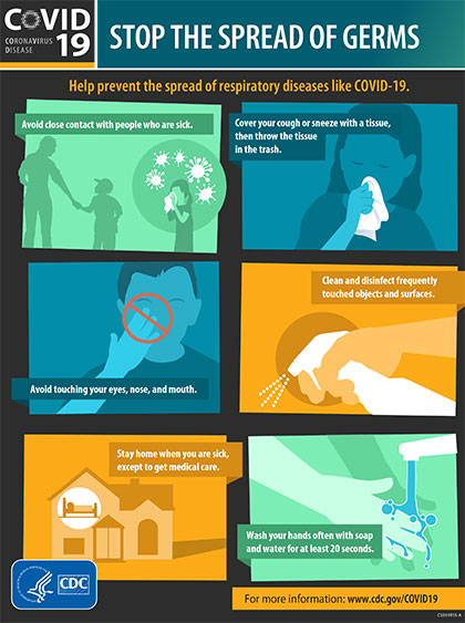 Stop the Spread of Germs. Help prevent the spread of respiratory diseases like COVID-19. Avoid close contact with people who are sick. Cover your cough or sneeze with a tissue, then throw the tissue in the trash. Avoid touching your eyes, nose, and mouth. Clean and disinfect frequently touched objects and surfaces. Stay home when you are sick, except to get medical care. Wash your hands often with soap and water for at least 20 secconds. For more information: www.cdc.gov/COVID19