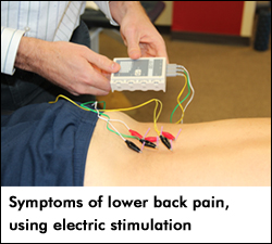 Symptoms of lower back pain, using electric stimulation