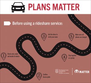 Plans Matter. Before using a rideshare service: 1. Check color, make and model of vehicle. 2. Confirm license plate. 3. Ask the driver to verify your name. 4. Stay together as a group. 5. Make sure cell phones are charged.
